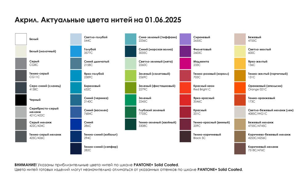 Плед Multicolor Net на заказ, S, акрил — изображение 3