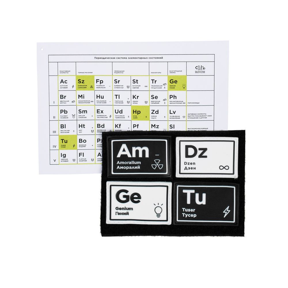 Комплект из 4 шевронов «Химия состояний» — изображение 2