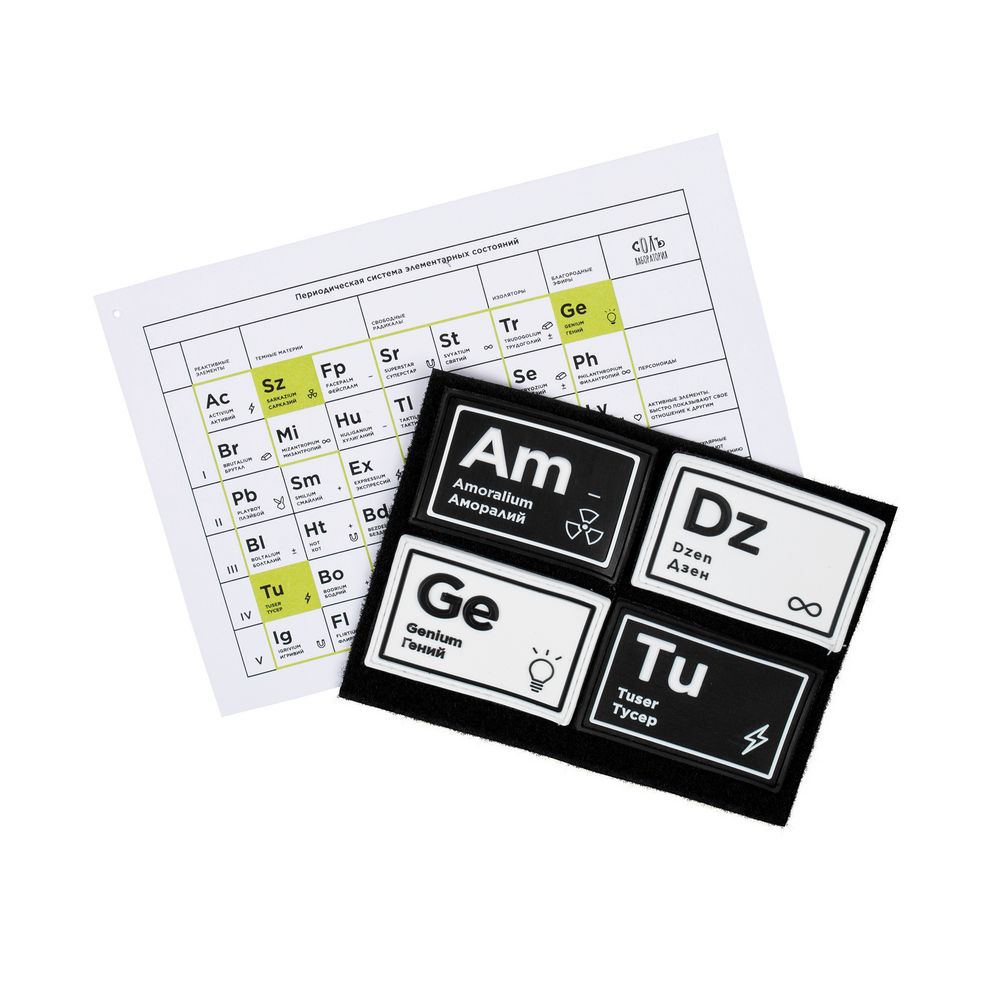 Комплект из 4 шевронов «Химия состояний» — изображение 3