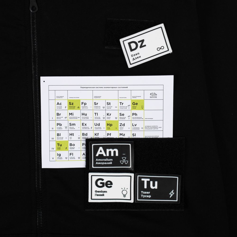 Комплект из 4 шевронов «Химия состояний» — изображение 4